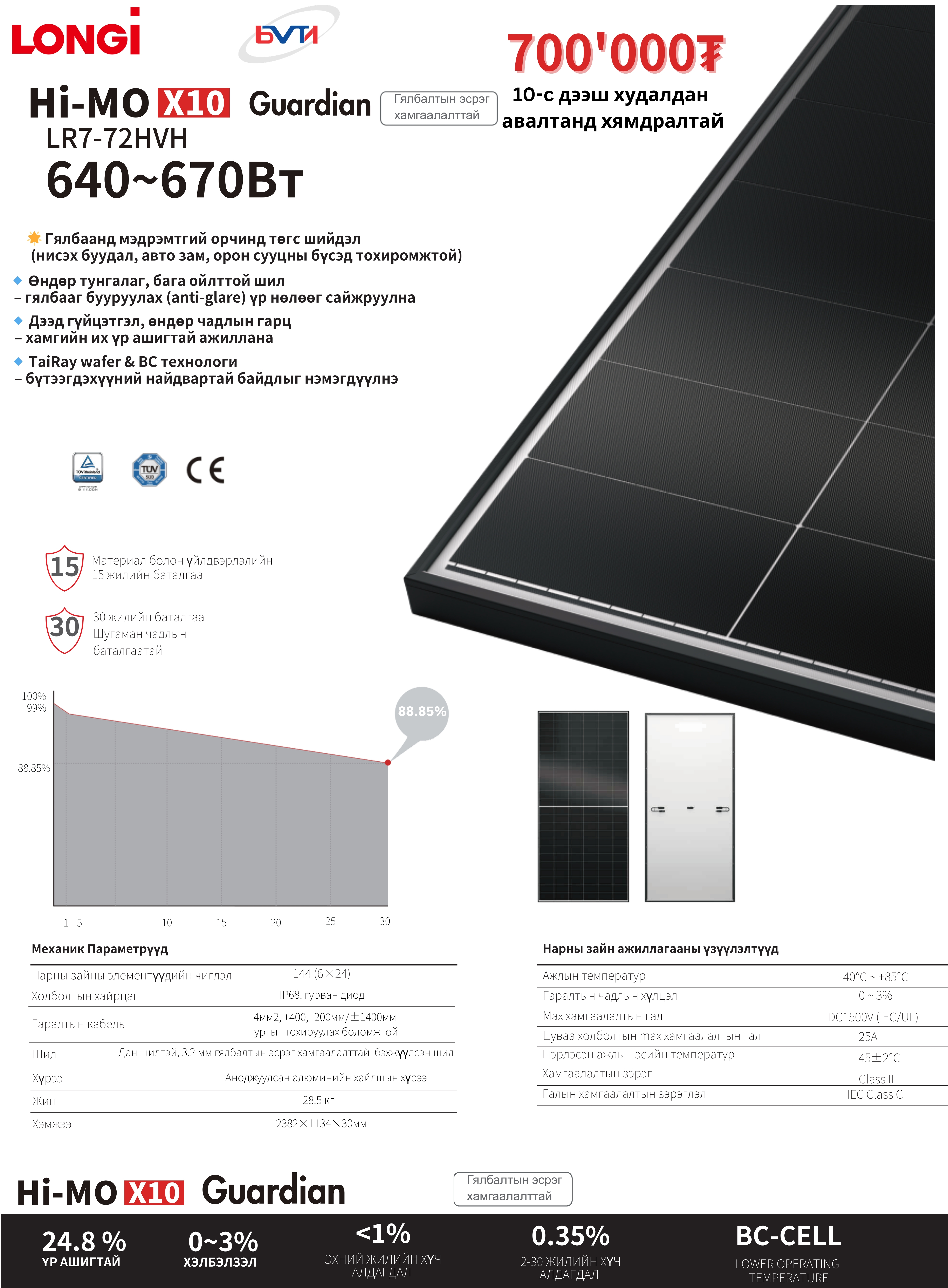 Himo 10 guardian anti glare